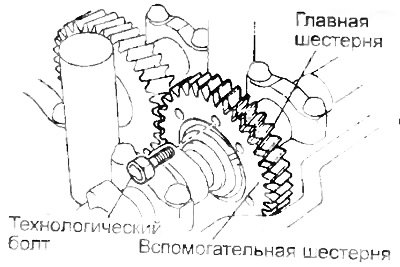 и) отверните технологический болт «В».