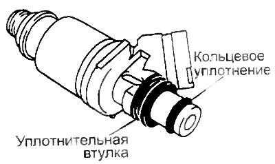 б) Нанесите тонкий слой топлива на кольцевые…