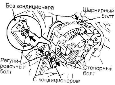 а) Установите генератор шарнирный, стопорный болт…