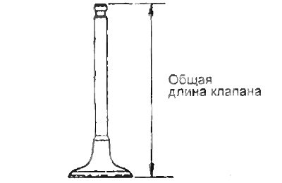 Если общая длина меньше минимально допустимой,…