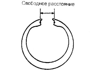 Если зазор замка в свободном состоянии выходит за…