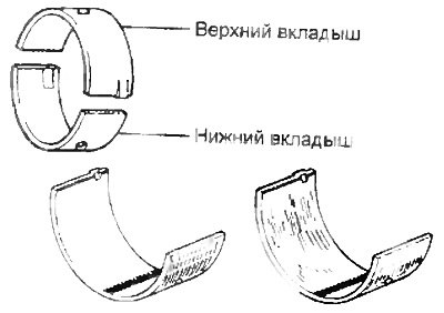 Примечание: не перепутайте верхний и нижний…