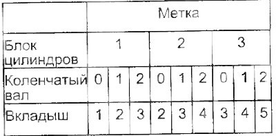 к) Измерьте максимальную ширину сплющенной…