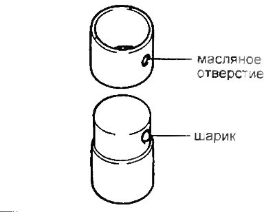 Установите втулку на специальное приспособление,…