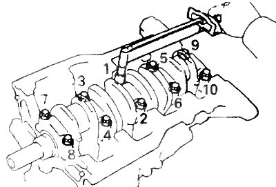 3C-T — 103 Нм