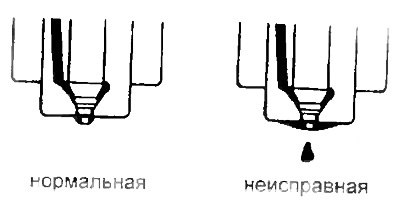 2. Проверьте на герметичность иглу форсунки.…
