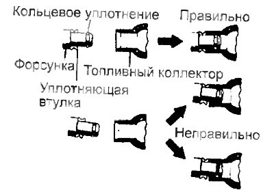 в) Перед установкой смажьте кольцевое уплотнение…