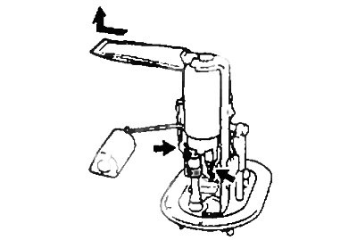 Модели 2WD