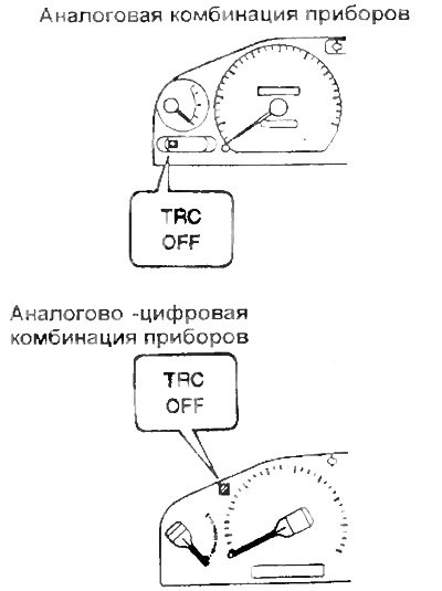 1. Включите зажигание (ON). Убедитесь, что…