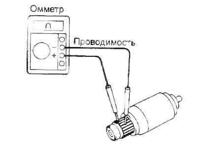 С помощью омметра, проверьте наличие проводимости…