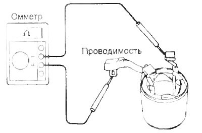 Стартер 1,4 кВт