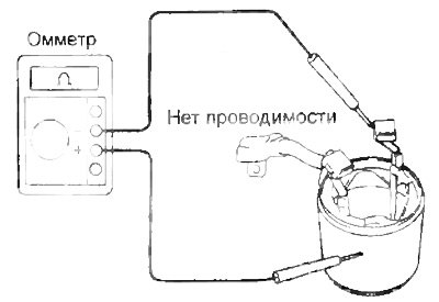 Стартер 1,4 кВт