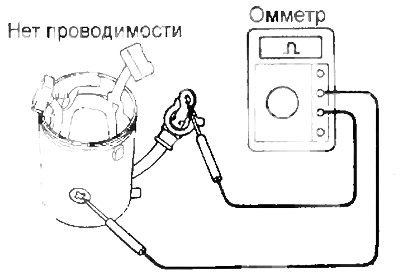 Стартер 2,2 кВт