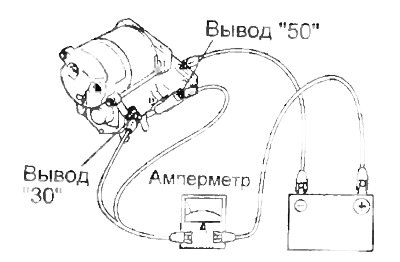 ЗС-Т (стартер 1,4 кВт)