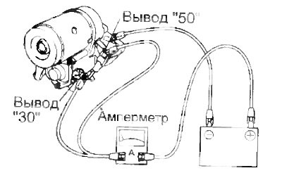 ЗС-Т (стартер 2,2 кВт)