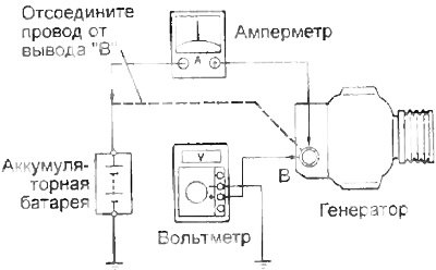 Соедините отрицательный вывод вольтметра с…