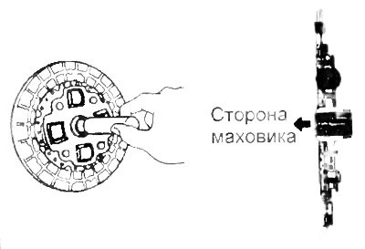 а) С помощью оправки произведите установку диска…