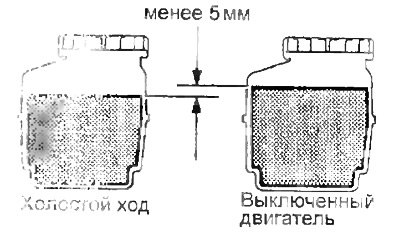 Если увеличение уровня жидкости более 5…