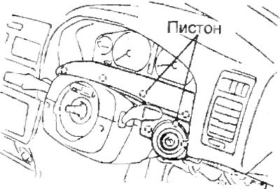 9. Снимите нижнюю отделку комбинации приборов.