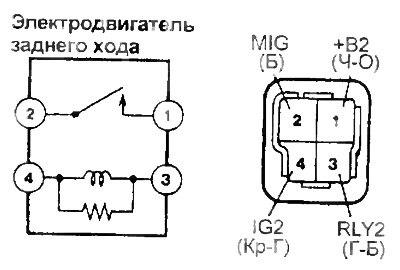Электродвигатель заднего хода — +В2 - MIG