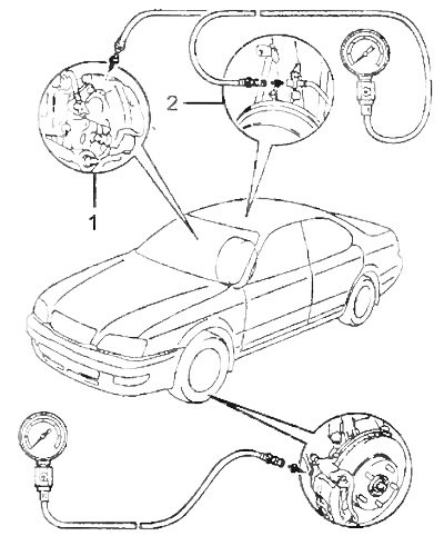 1 - модели с дисковыми тормозами, 2 - модели с…
