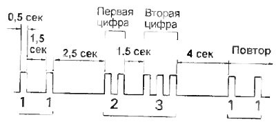 Если кодов неисправности два или более, то первым…