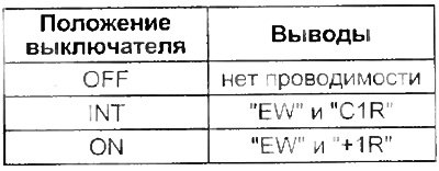 1. Проверьте цепи при различных положениях…