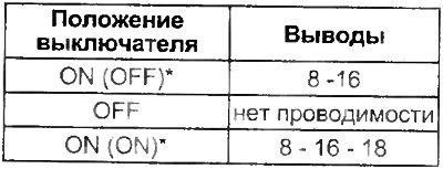 Омыватель заднего стекла