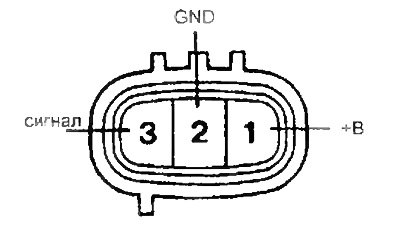 Схема датчика скорости тойота