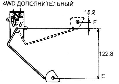 4WD (дополнительный)