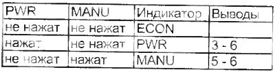 1. Проверьте проводимость между выводами разъема…