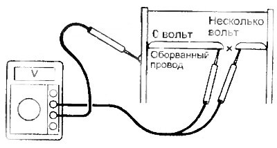 в) Точка, в которой стрелка вольтметра отклонится…