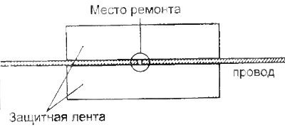 а) Очистите концы провода в месте обрыва при…