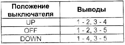 Проверка выключателей стеклоподъемников