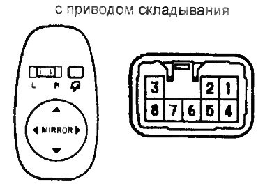 а) Подключите аккумуляторную батарею к выводам…