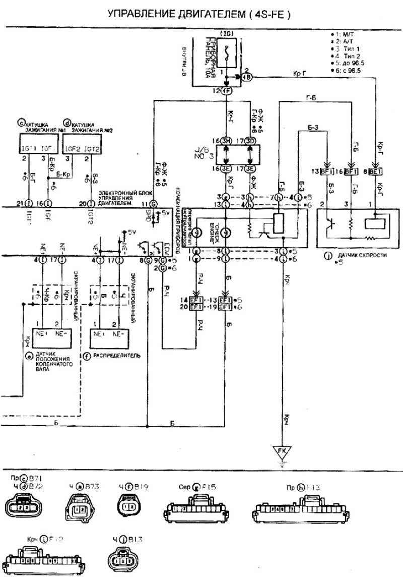 Схема зажигания 3s fe