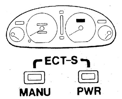 Модели 4 WD