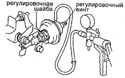 Номинальная частота вращения — 850-950 об/мин
