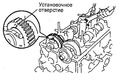 а) Поверните распределительный вал впускных…