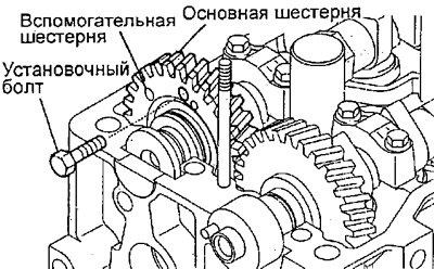 з) Снимите технологический болт, соединяющий…