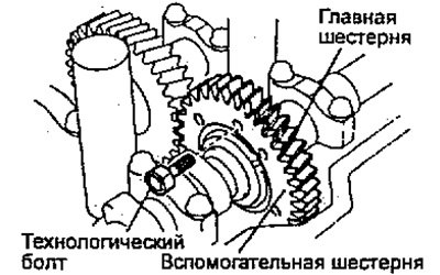 длина болта — 16-20 мм