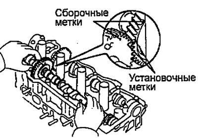 Примечание: если имеются также сборочные метки на…