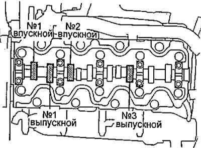 выпускной клапан — 0,25-0,35мм