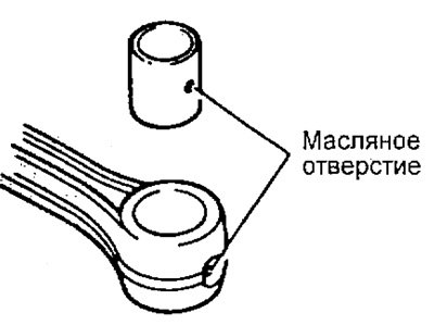 3S - FE — 21,997 - 22,009 мм