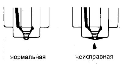 Проверьте на герметичность иглу форсунки.…