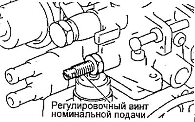 Примечание: при повороте регулировочного винта…