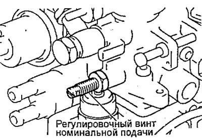 в) Отрегулируйте подачу топлива при полной…