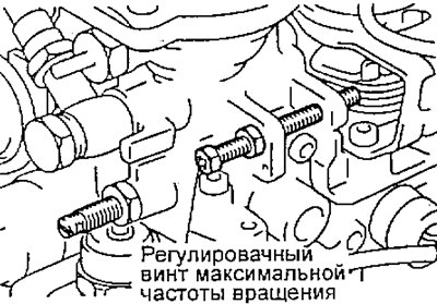 Техническое обучение тойота тнвд