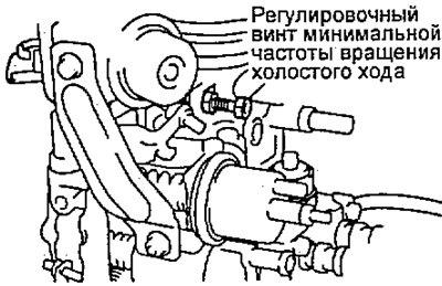 Техническое обучение тойота тнвд