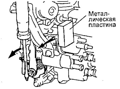 д) Выньте металлическую пластину, которая была…